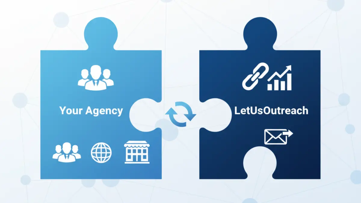 White label link building process flowchart from agency client interaction through LetUsOutreach execution to branded reporting